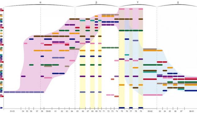 Revista Concerto Detalhe da partitura de 'A menina que virou chuva' [Reprodução]